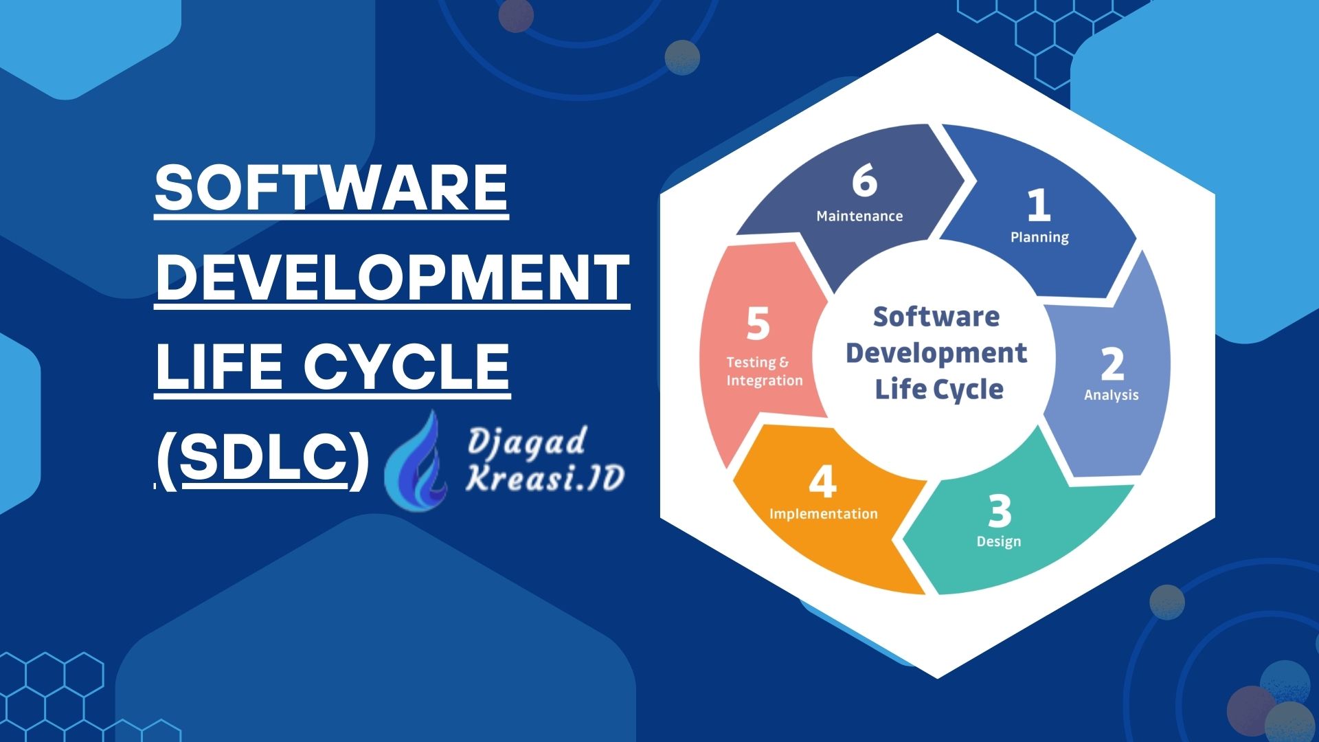 Sofrware Development Life Cycle