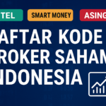 Daftar Kode Broker Saham Indonesia: Cara Memahami “Ritel vs Smart Money vs Asing”