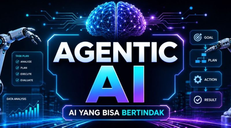 Agentic AI: Evolusi Baru AI yang Bisa “Berpikir dan Bertindak”