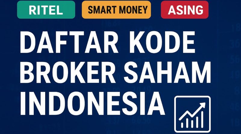 Daftar Kode Broker Saham Indonesia: Cara Memahami “Ritel vs Smart Money vs Asing”