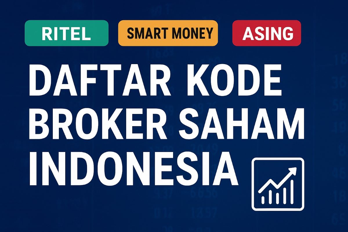 Daftar Kode Broker Saham Indonesia: Cara Memahami “Ritel vs Smart Money vs Asing”