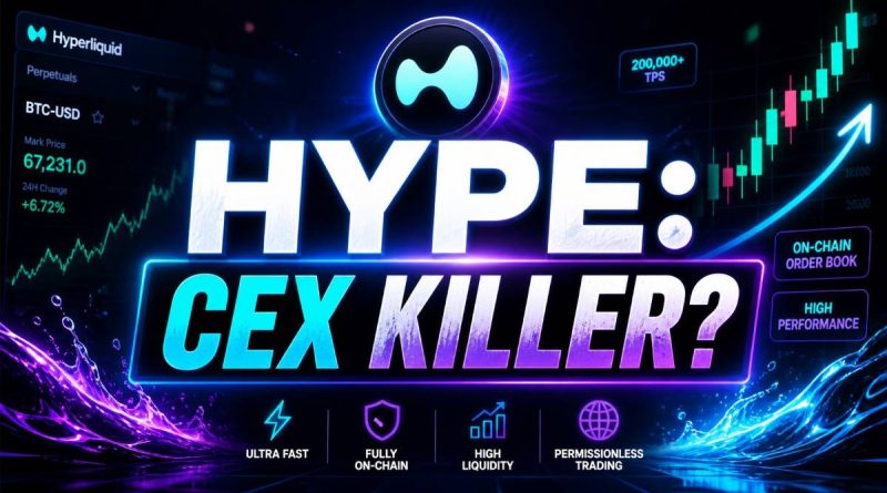 Apa Itu HYPE Hyperliquid? Review Lengkap Token Crypto Trending 2026