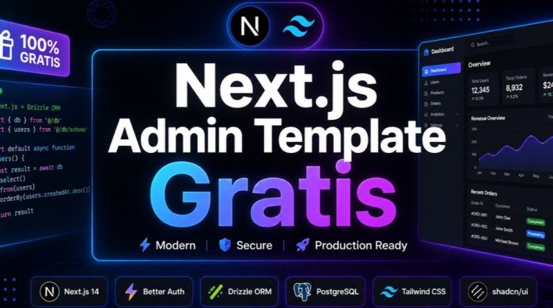 Template Next.js Gratis + Admin Dashboard Siap Pakai