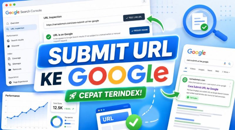 Cara Cepat Submit URL di Google Search Agar Artikel Cepat Terindex - Doavers