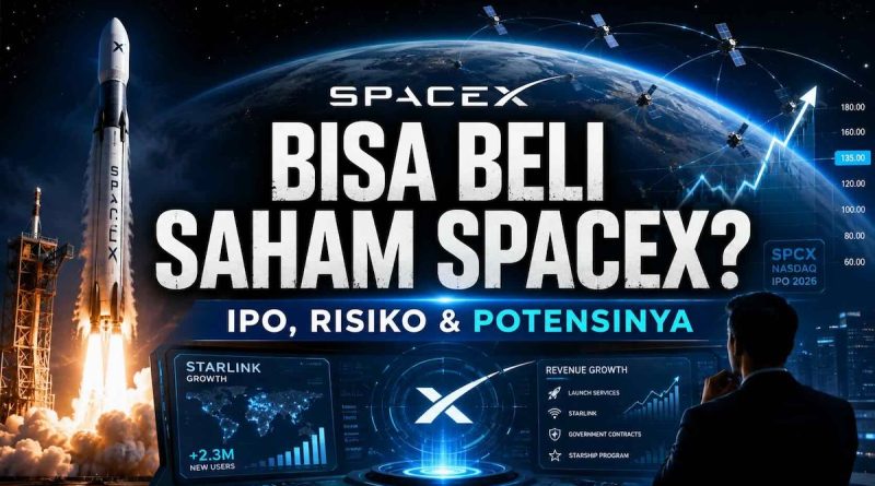 Mengenal SpaceX: Apakah IPO Saham SPCX Masih Menarik Dibeli Investor Retail? - Doavers